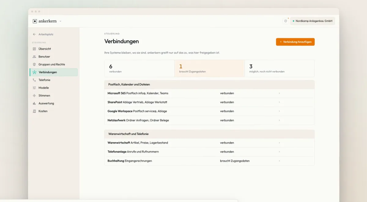 Anbindung von Bestandssystemen